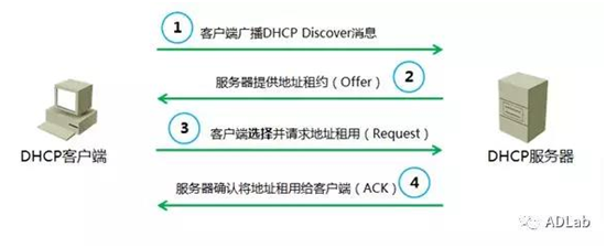 ��ʱK66��(�й���)�ٷ���վ