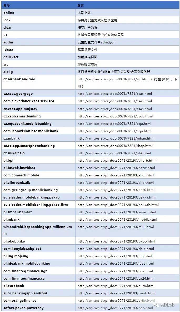 ��ʱK66��(�й���)�ٷ���վ