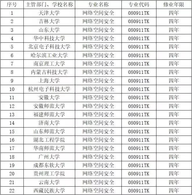 ��ʱK66��(�й���)�ٷ���վ