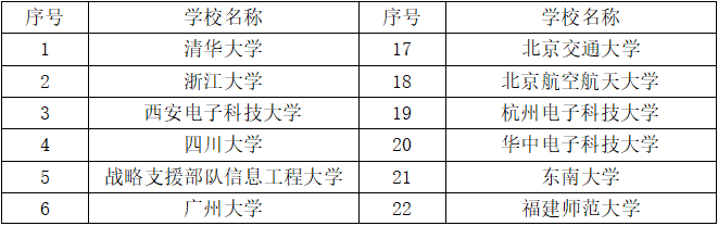 ��ʱK66��(�й���)�ٷ���վ