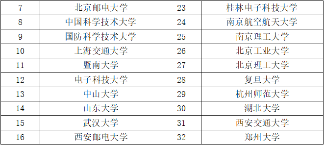 ��ʱK66��(�й���)�ٷ���վ