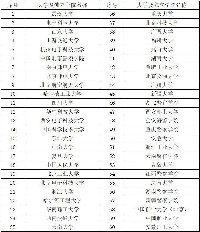 ��ʱK66��(�й���)�ٷ���վ