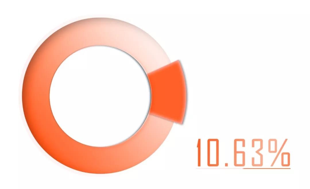 ��ʱK66��(�й���)�ٷ���վ