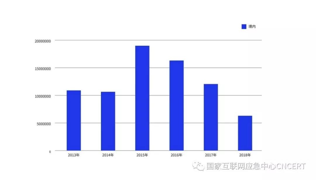 ��ʱK66��(�й���)�ٷ���վ