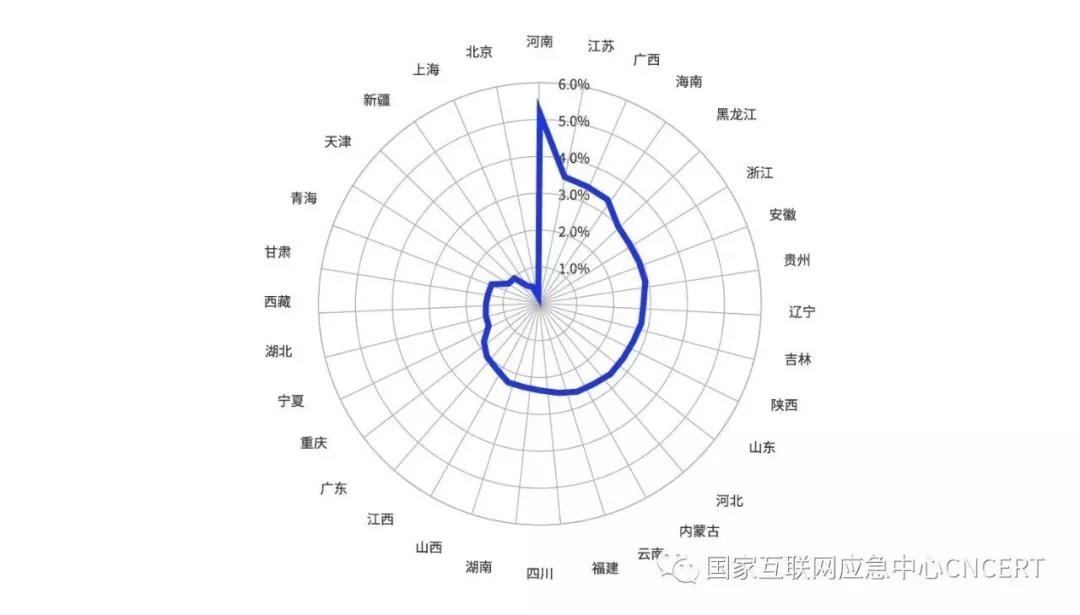 ��ʱK66��(�й���)�ٷ���վ