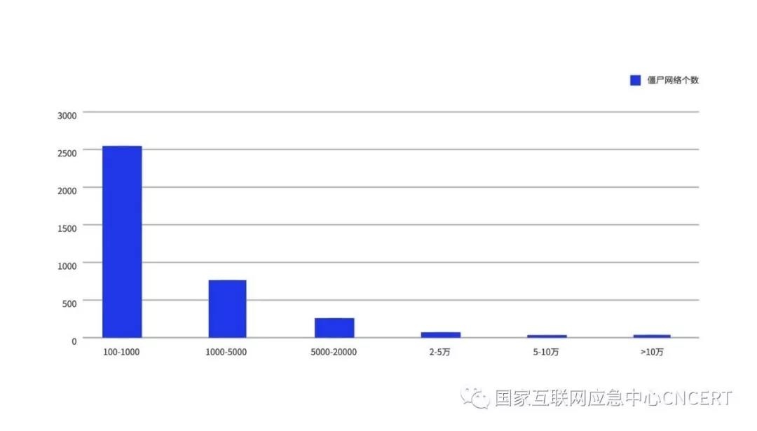 ��ʱK66��(�й���)�ٷ���վ