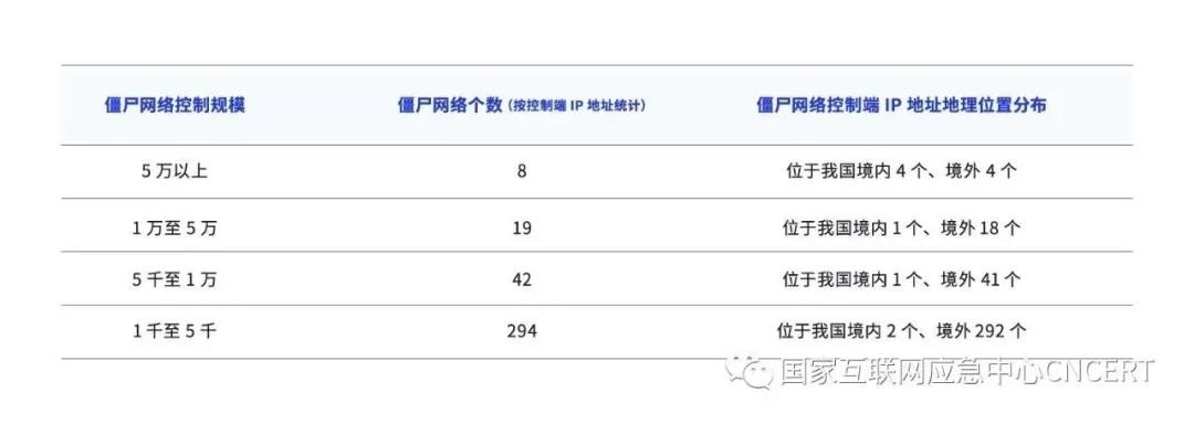 ��ʱK66��(�й���)�ٷ���վ