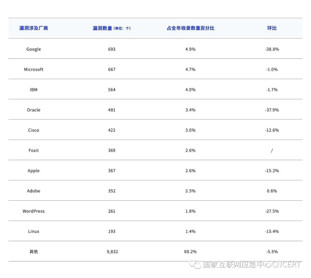 ��ʱK66��(�й���)�ٷ���վ