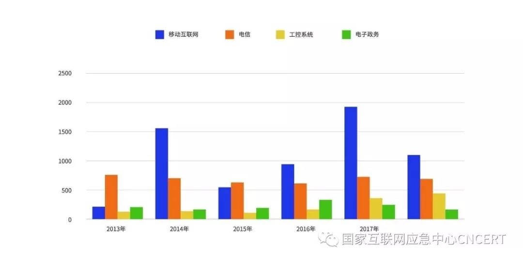 ��ʱK66��(�й���)�ٷ���վ