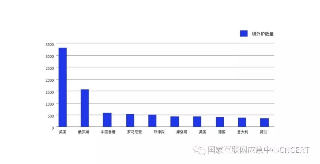 ��ʱK66��(�й���)�ٷ���վ