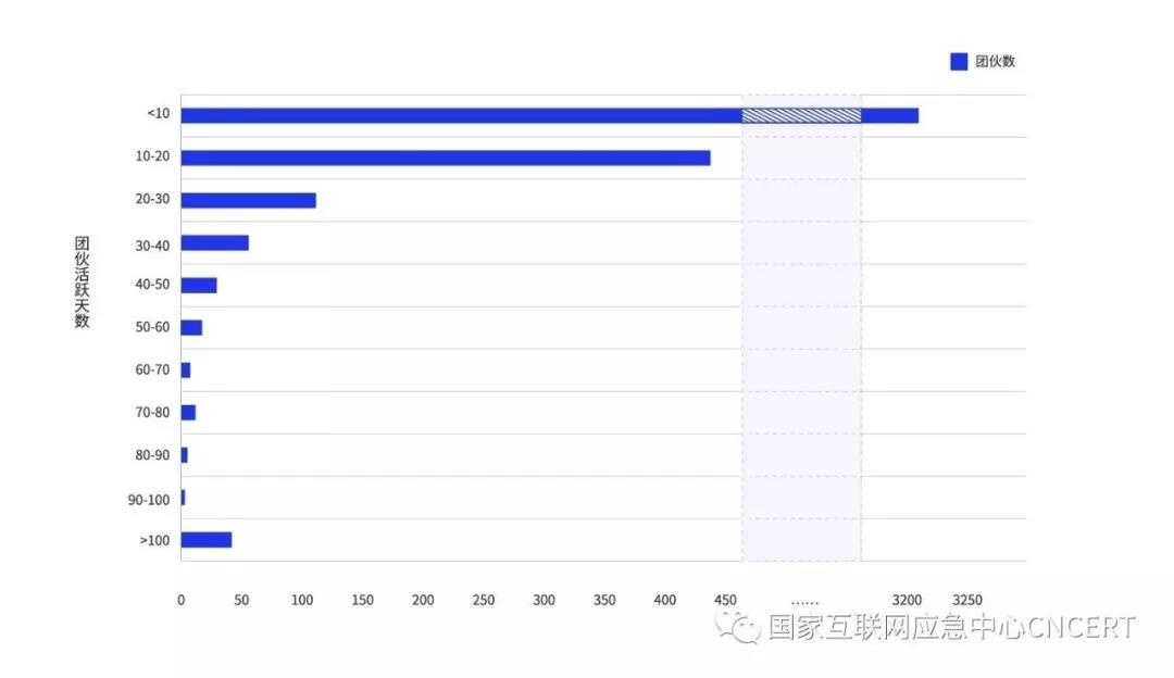 ��ʱK66��(�й���)�ٷ���վ