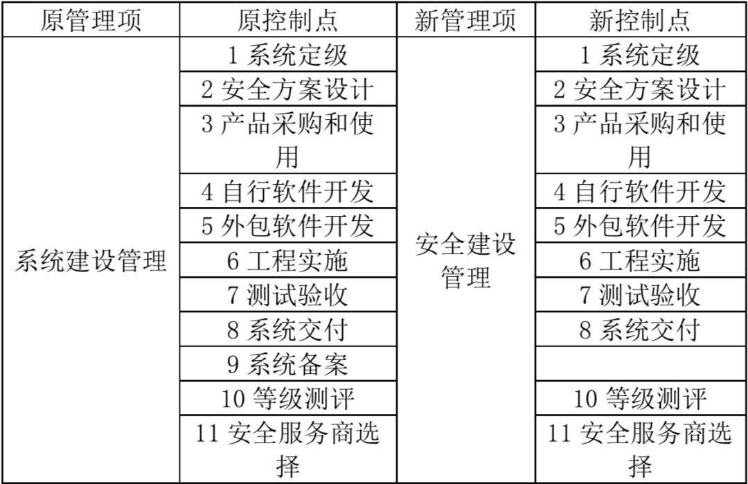 ��ʱK66��(�й���)�ٷ���վ