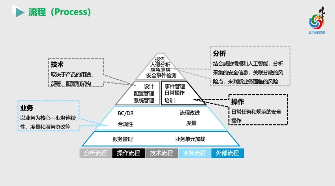 ��ʱK66��(�й���)�ٷ���վ