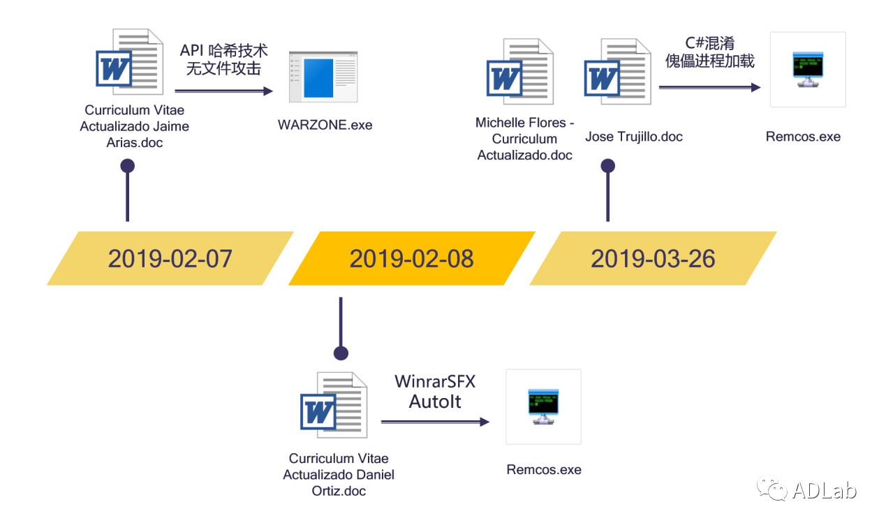 ��ʱK66��(�й���)�ٷ���վ