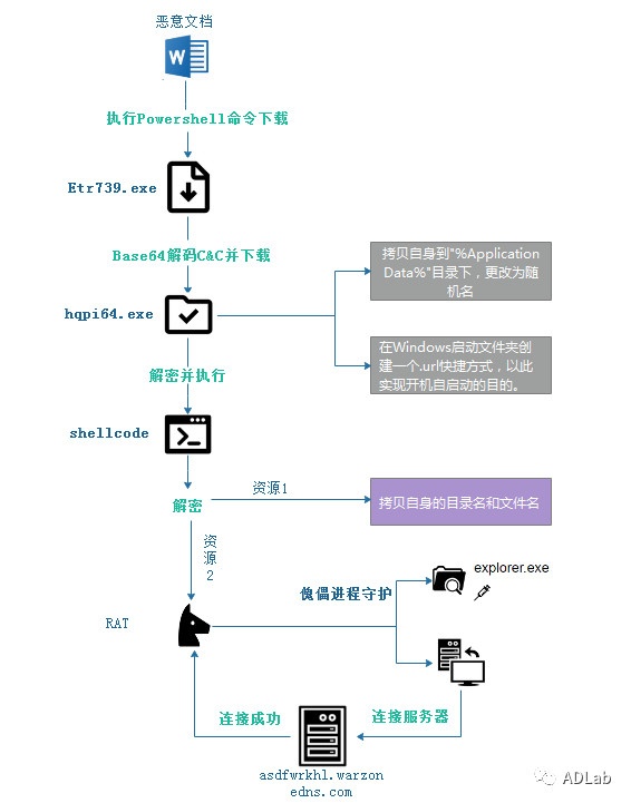 ��ʱK66��(�й���)�ٷ���վ