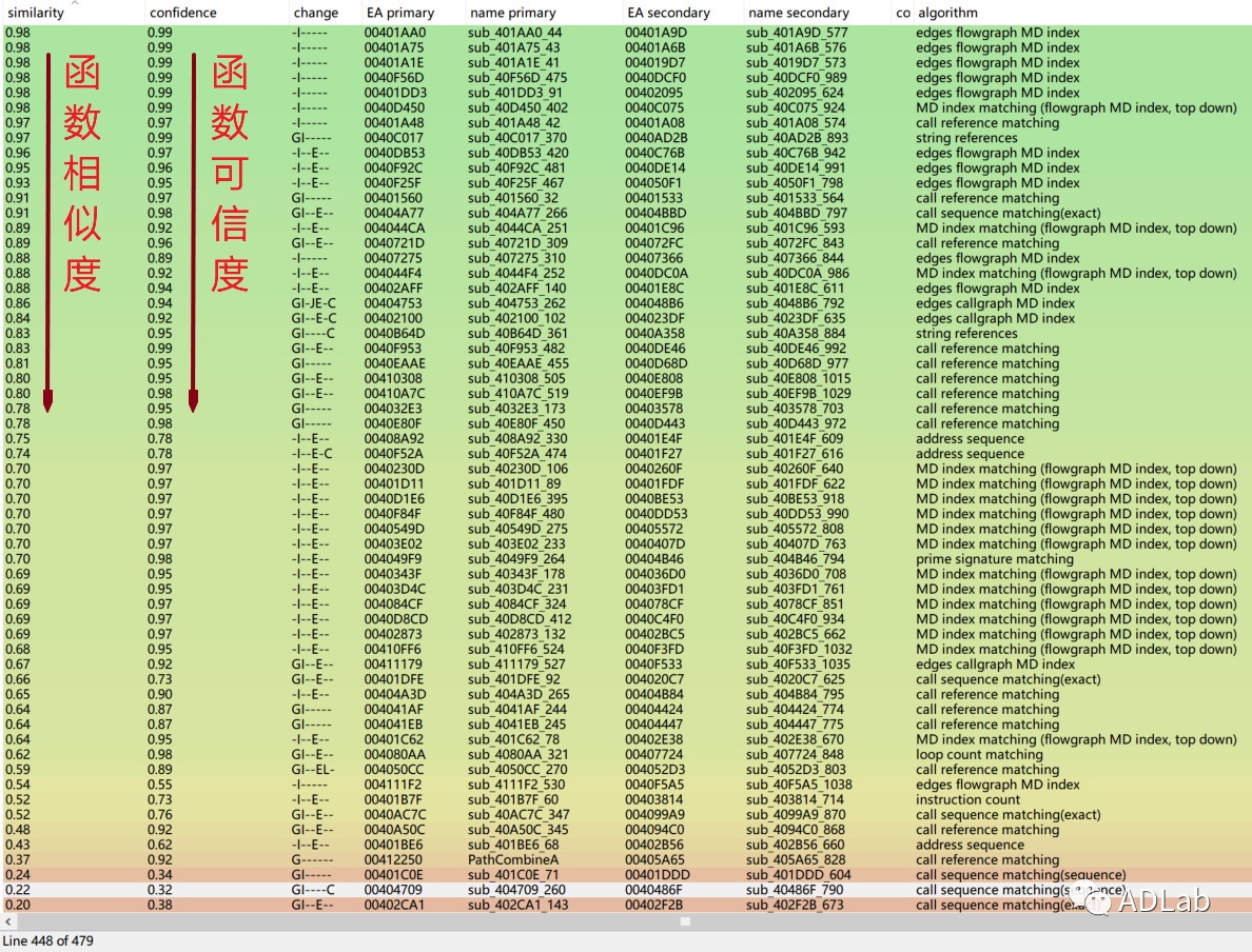 ��ʱK66��(�й���)�ٷ���վ