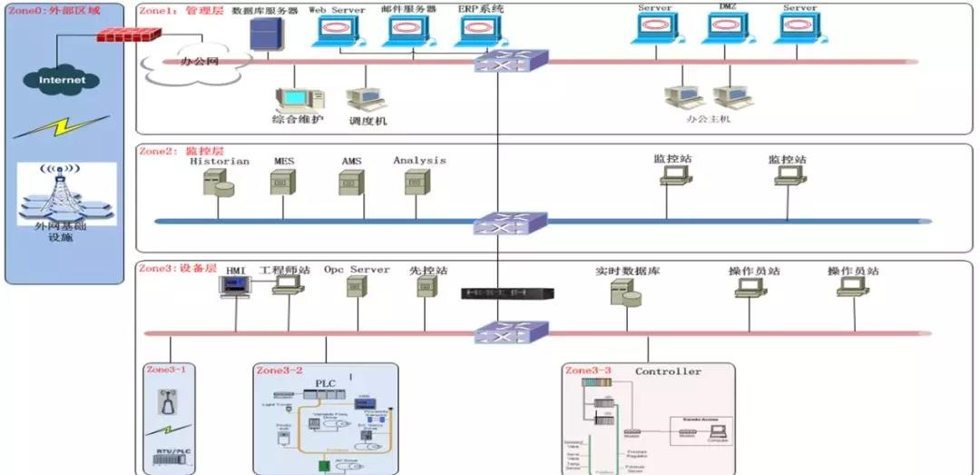 ��ʱK66��(�й���)�ٷ���վ