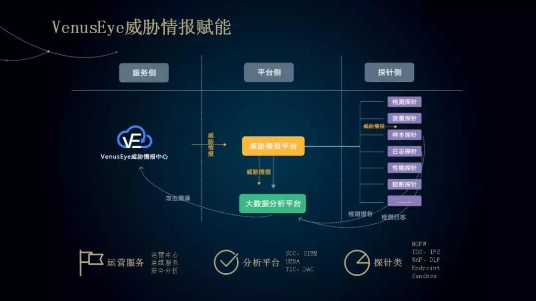 ��ʱK66��(�й���)�ٷ���վ