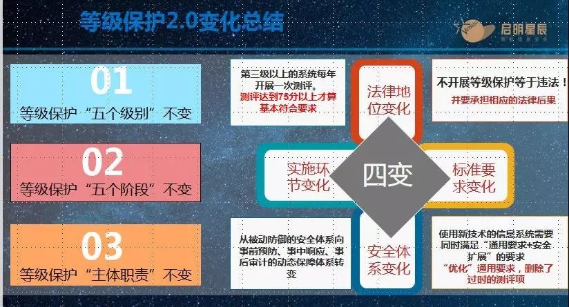 ��ʱK66��(�й���)�ٷ���վ