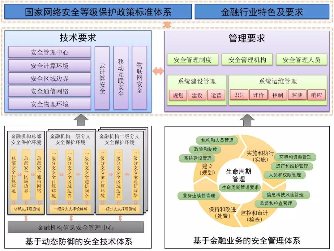 ��ʱK66��(�й���)�ٷ���վ