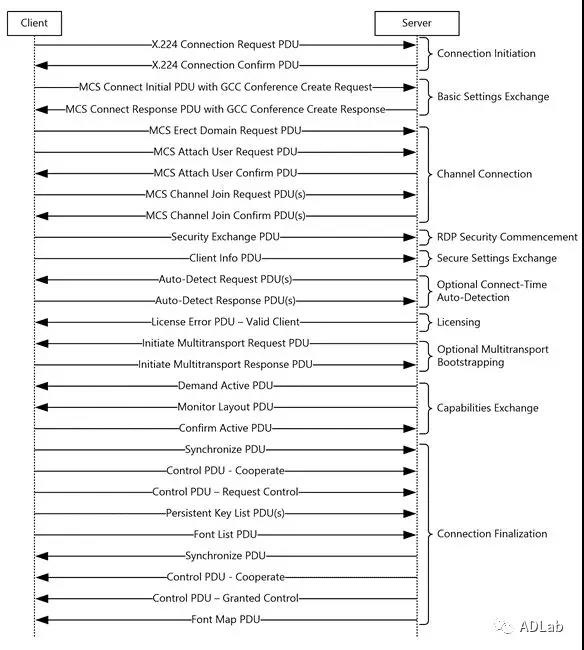 ��ʱK66��(�й���)�ٷ���վ