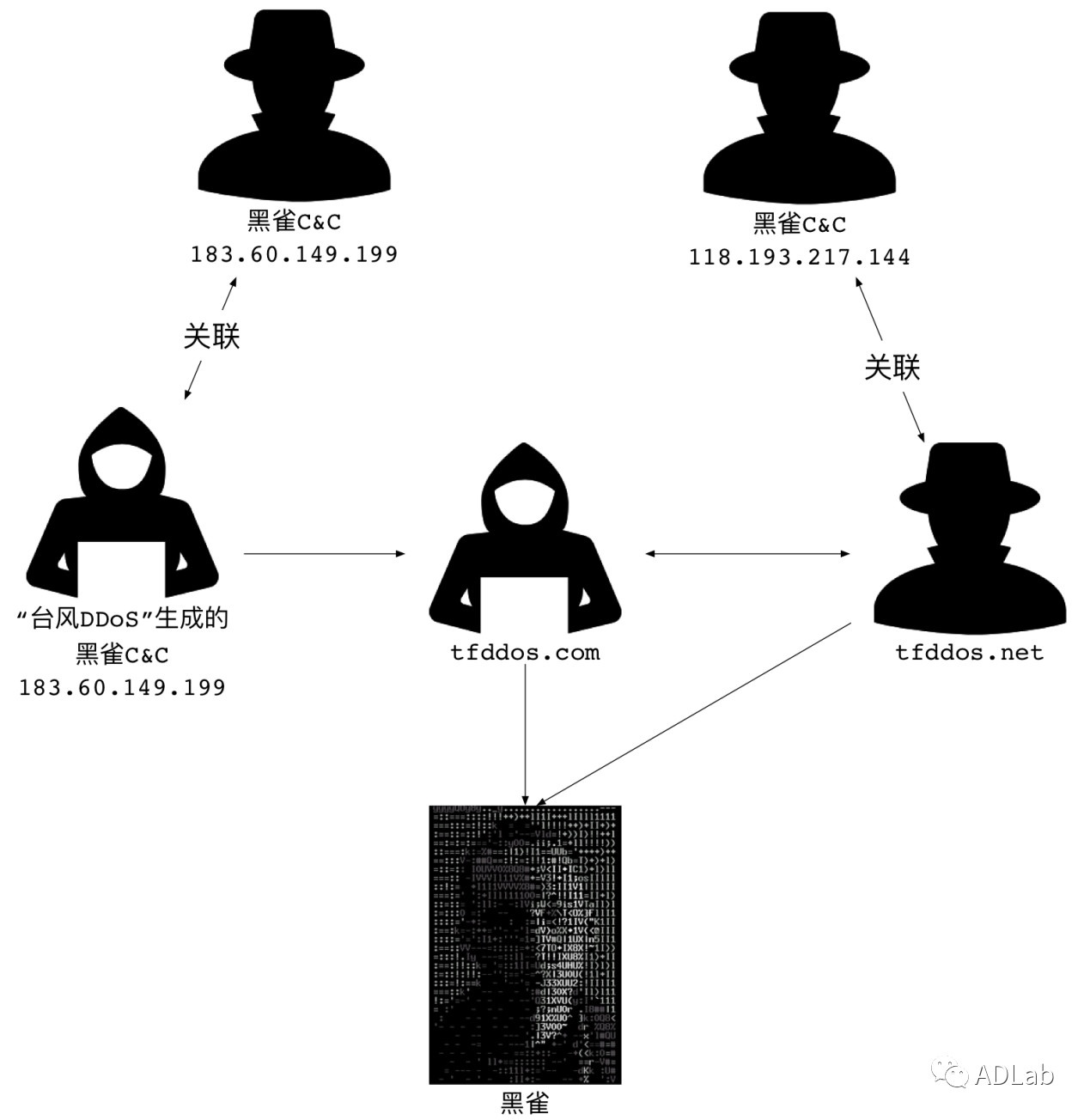 ��ʱK66��(�й���)�ٷ���վ