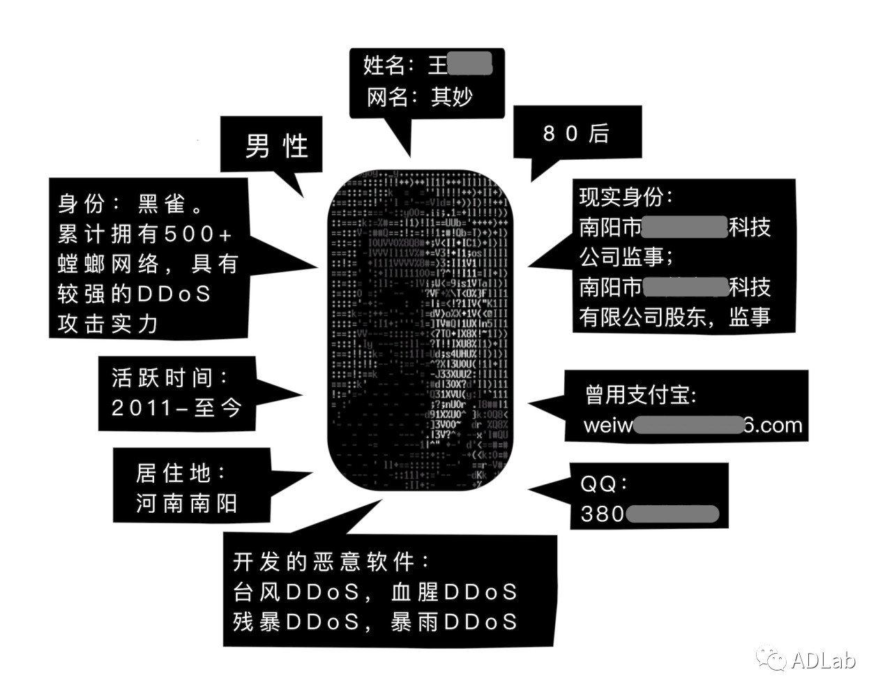 ��ʱK66��(�й���)�ٷ���վ