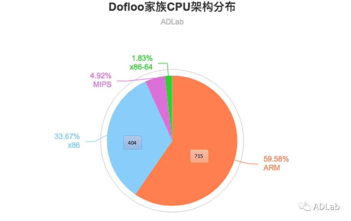 ��ʱK66��(�й���)�ٷ���վ