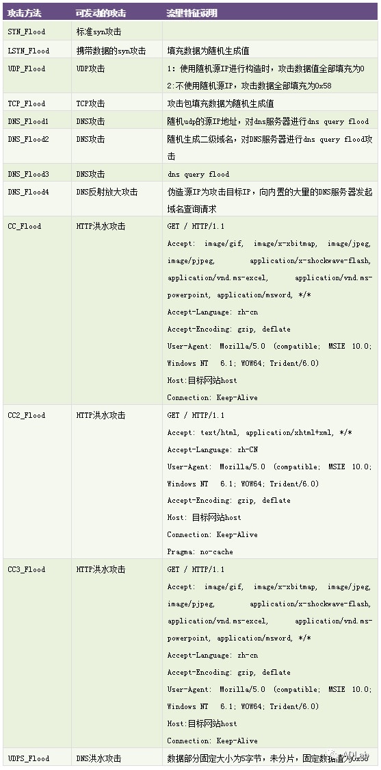 ��ʱK66��(�й���)�ٷ���վ