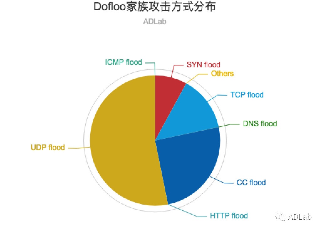 ��ʱK66��(�й���)�ٷ���վ