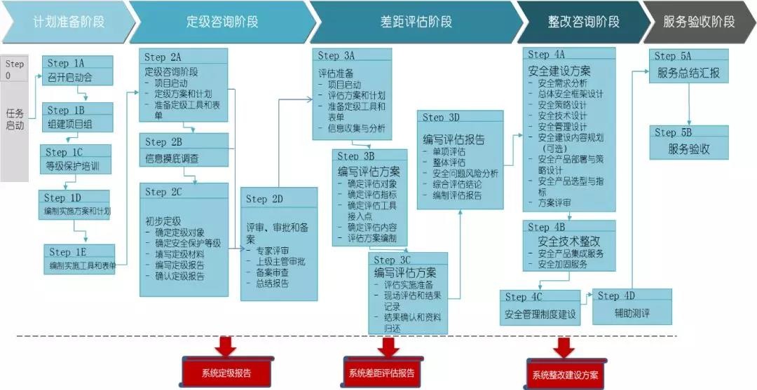 ��ʱK66��(�й���)�ٷ���վ