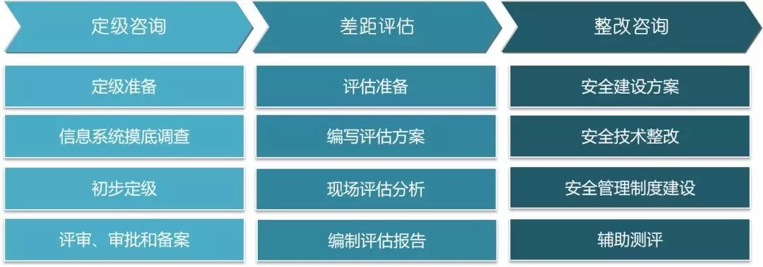 ��ʱK66��(�й���)�ٷ���վ