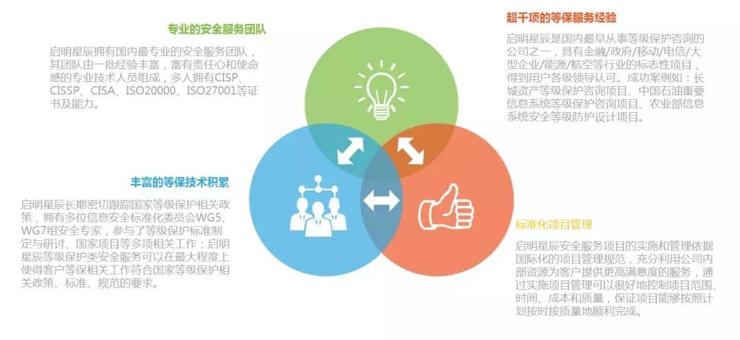 ��ʱK66��(�й���)�ٷ���վ