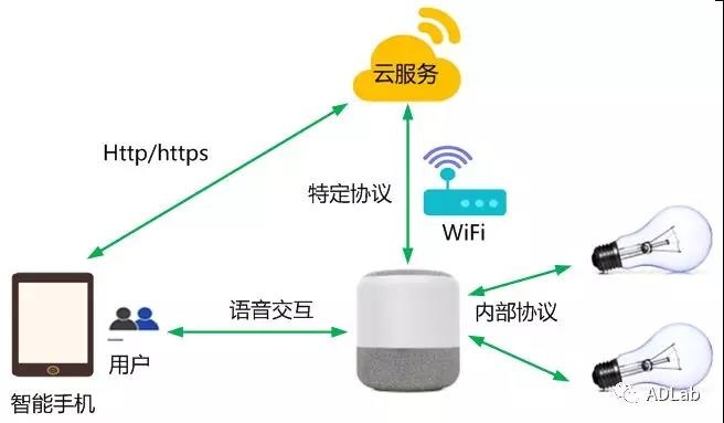 ��ʱK66��(�й���)�ٷ���վ