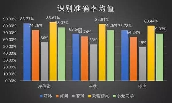 ��ʱK66��(�й���)�ٷ���վ