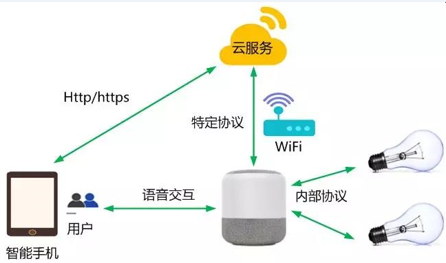 ��ʱK66��(�й���)�ٷ���վ