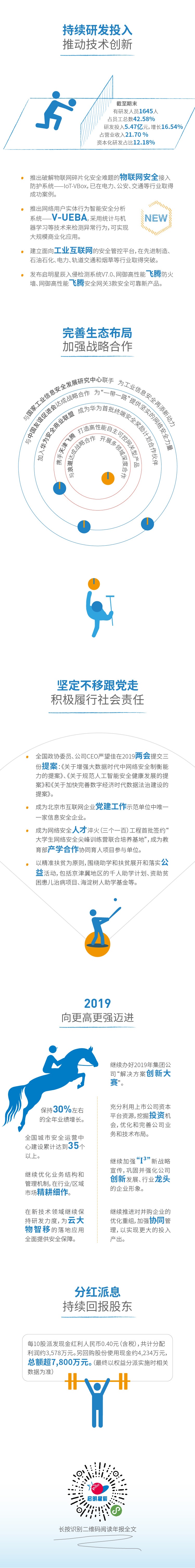 ��ʱK66��(�й���)�ٷ���վ