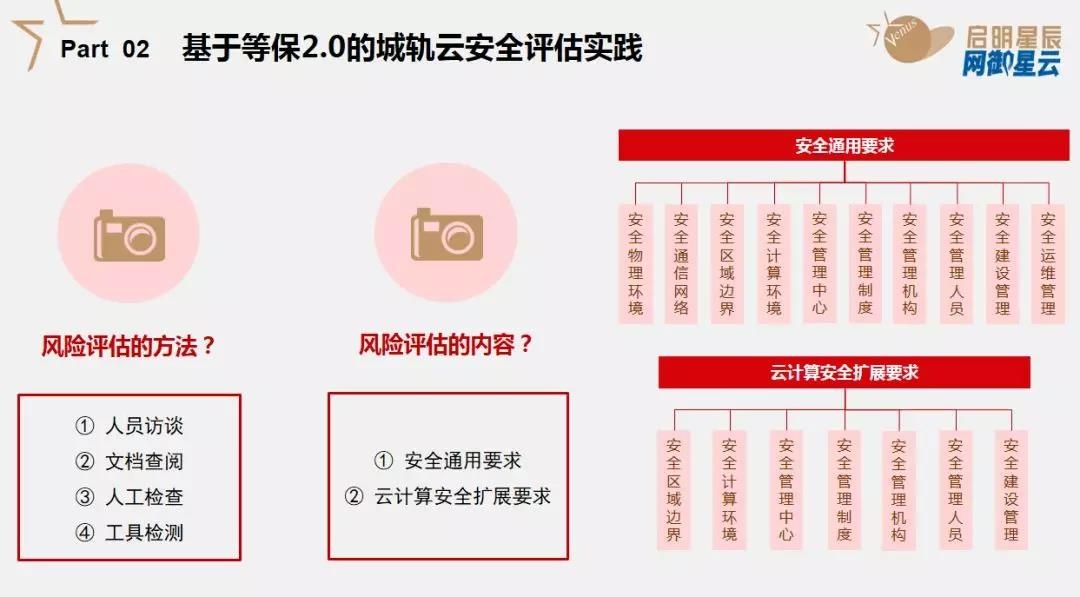 ��ʱK66��(�й���)�ٷ���վ