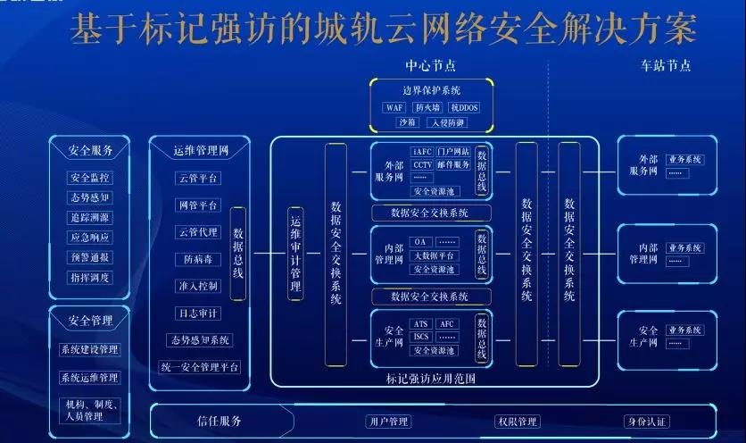 ��ʱK66��(�й���)�ٷ���վ