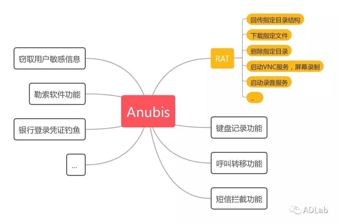 ��ʱK66��(�й���)�ٷ���վ