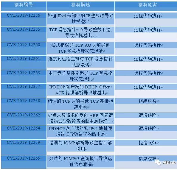 ��ʱK66��(�й���)�ٷ���վ