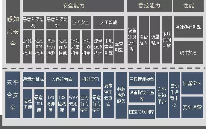 ��ʱK66��(�й���)�ٷ���վ