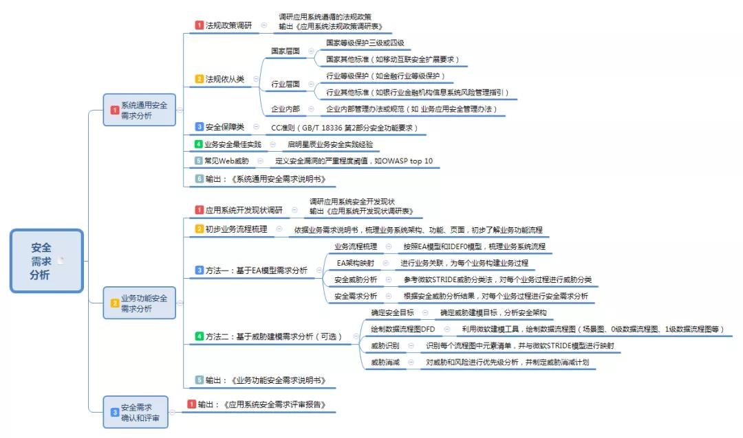 ��ʱK66��(�й���)�ٷ���վ