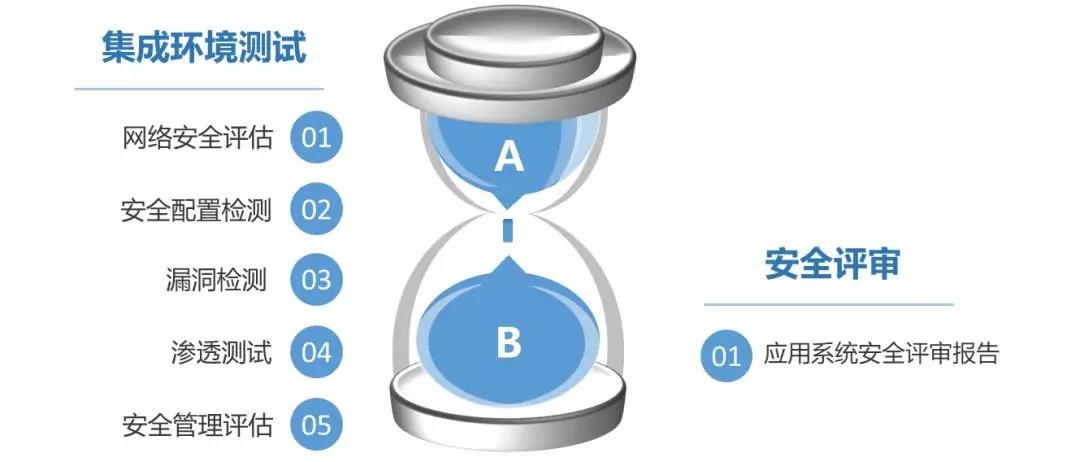 ��ʱK66��(�й���)�ٷ���վ