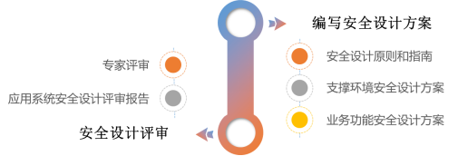 ��ʱK66��(�й���)�ٷ���վ