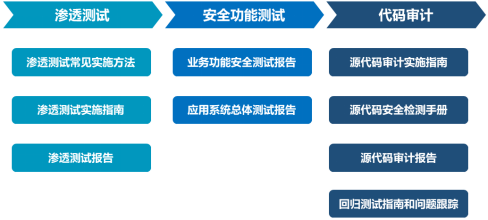 ��ʱK66��(�й���)�ٷ���վ