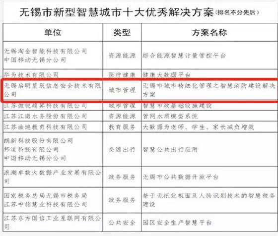 ��ʱK66��(�й���)�ٷ���վ